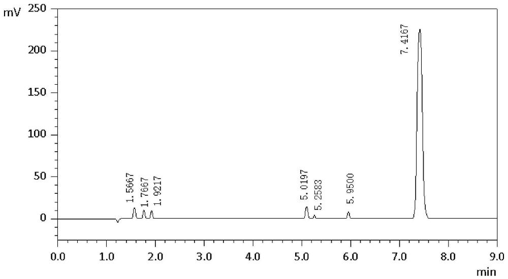一种监测青霉素G酰化酶催化合成头孢拉定的方法与流程