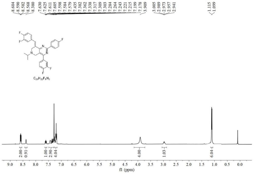 2-苯基-4-苯基-6-N-异丙基取代的嘧啶并吡啶衍生物及其合成、应用