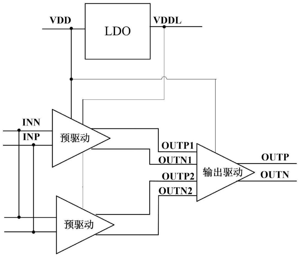 用于多电压域统一架构的多电平输出电路及方法与流程