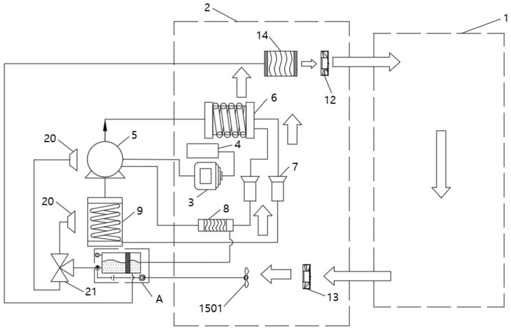 装配式热泵干燥机组及其热泵系统