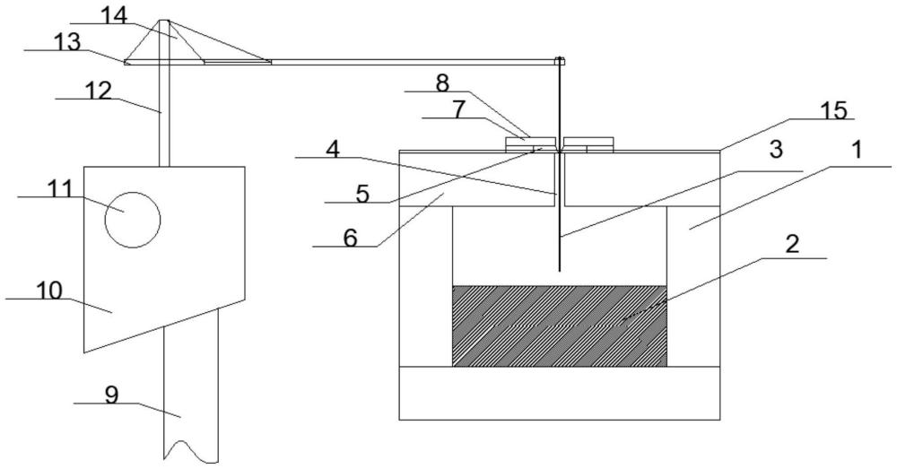 一种玻璃窖炉液位计稳定装置的制作方法
