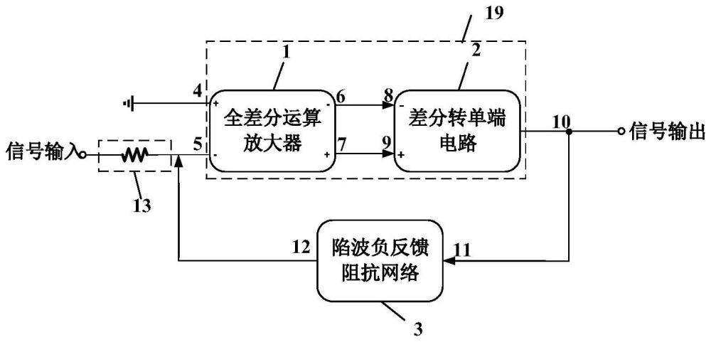 一种集成陷波滤波的放大电路及多频点陷波设计方法