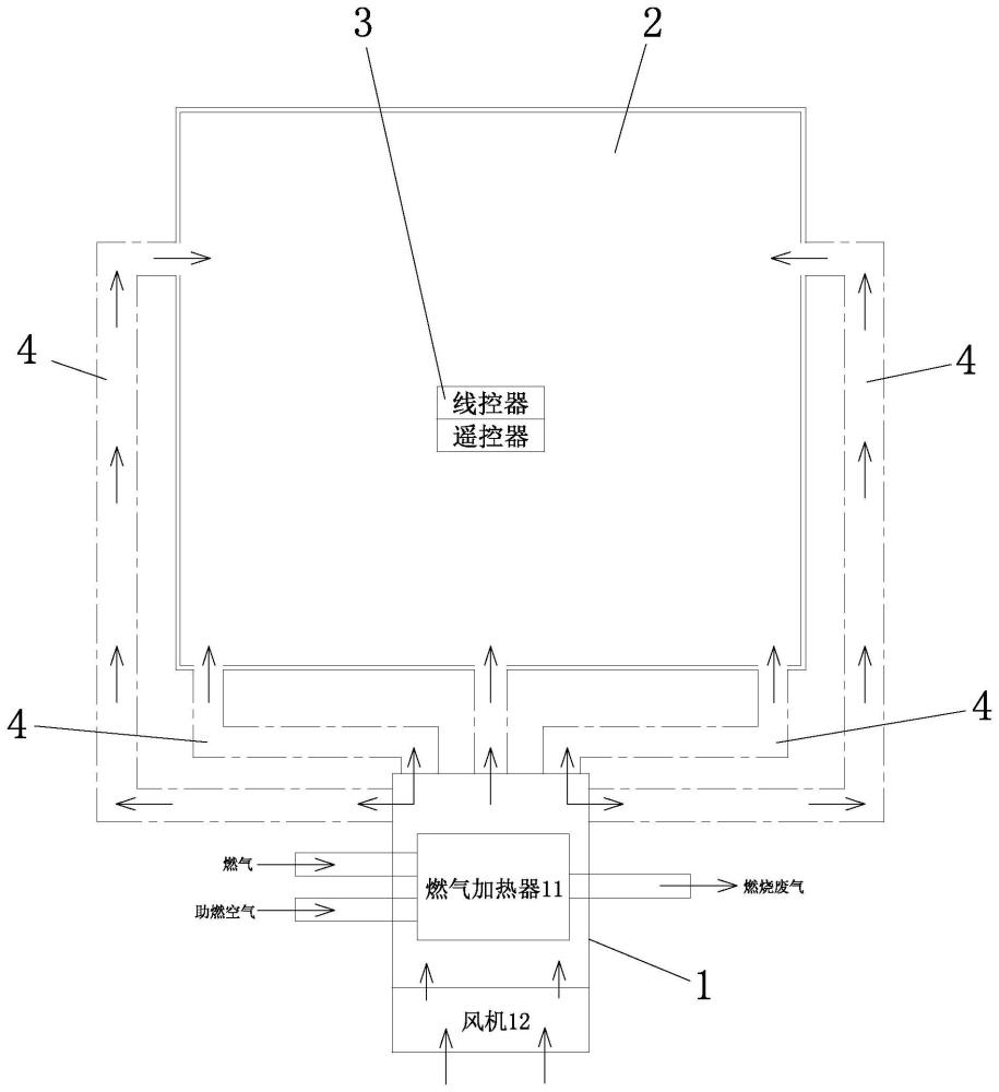 一种变频恒温燃气取暖器系统及其控制方法与流程