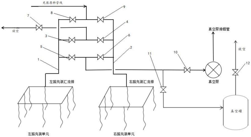 一种氦气充装过程钢瓶快速抽真空系统的制作方法