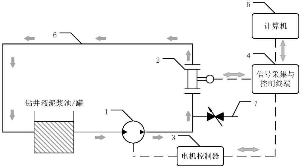 一种石油钻井液泥浆密度在线监测的装置的制作方法