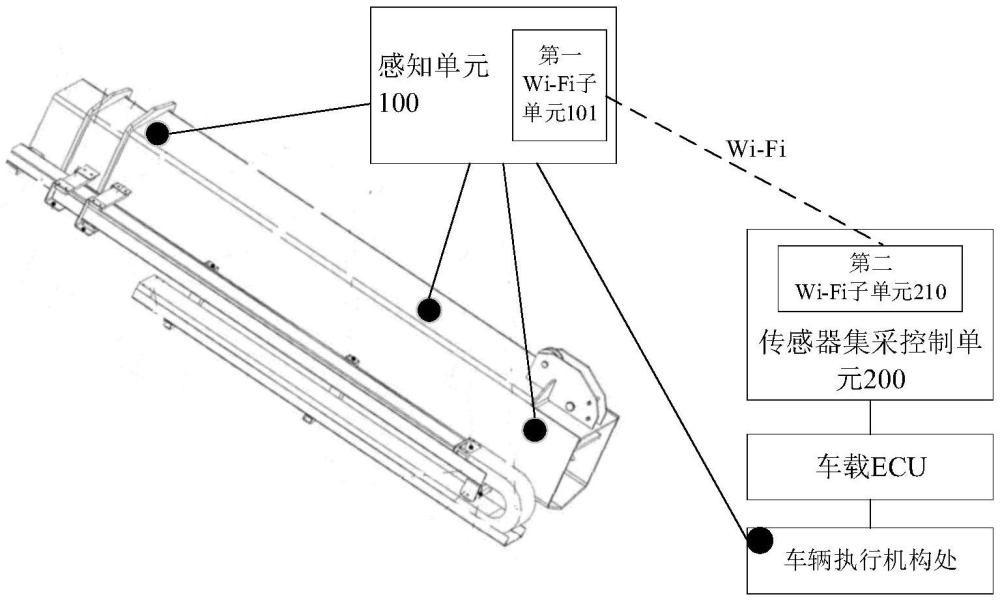 一种臂架应变监测系统及工程机械的制作方法