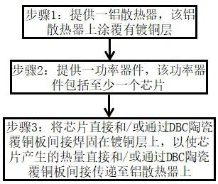 一种功率模块的制造方法与流程