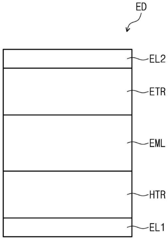 发光元件以及包括该发光元件的显示装置的制作方法