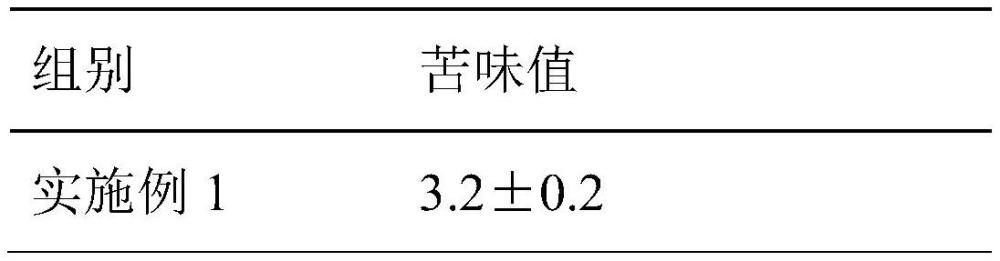 一种斯佩尔特小麦基植物蛋白饮料及其制备方法与流程