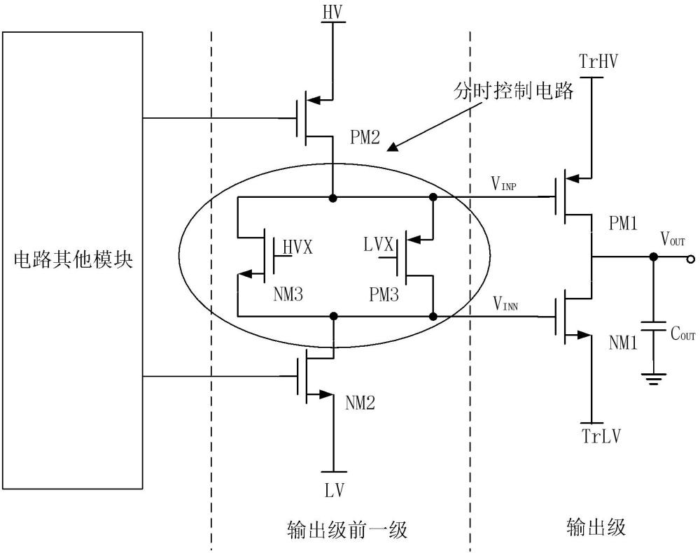 抑制驱动电路输出级直接通路电流的分时控制电路及方法