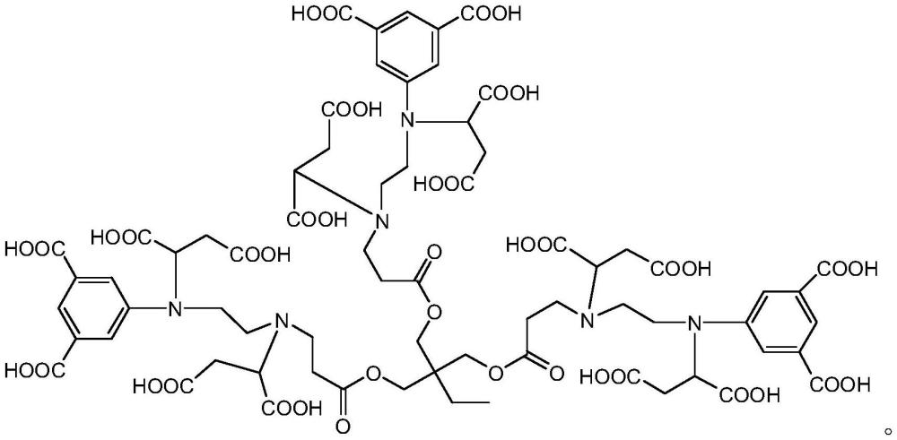 一种酸化压裂液用铁离子稳定剂及其制备方法与流程
