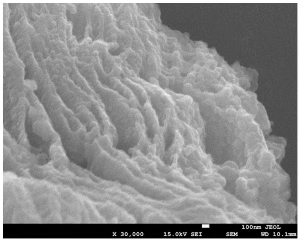 一种钒基MXene硫硒化物水系锌离子电池正极材料及制备方法