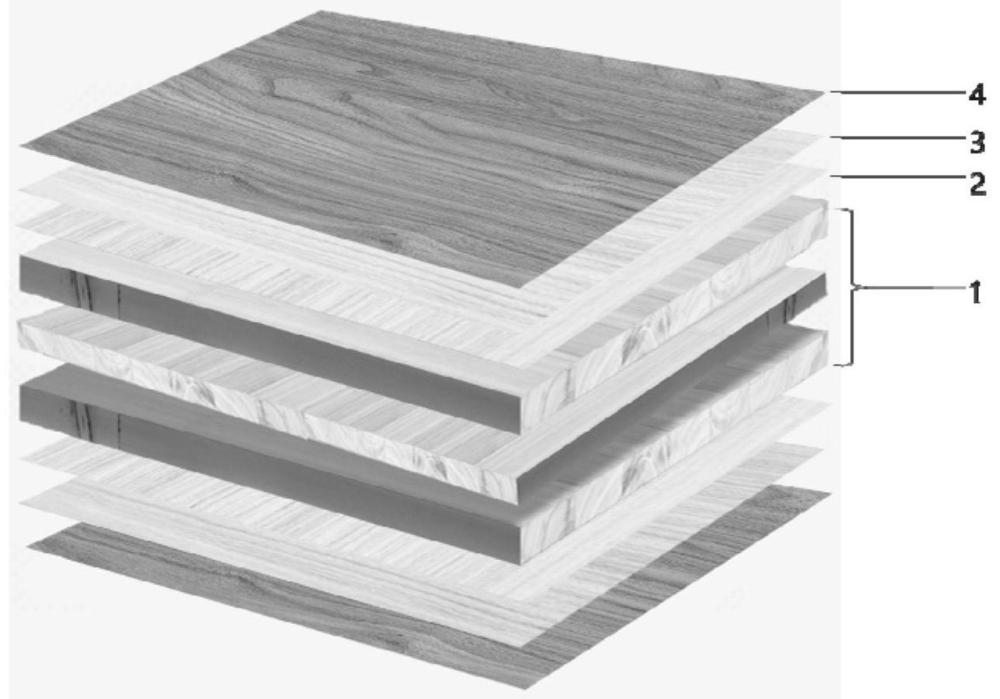 一种杉木三层结构基板及基于其制备的家具生态板的制作方法