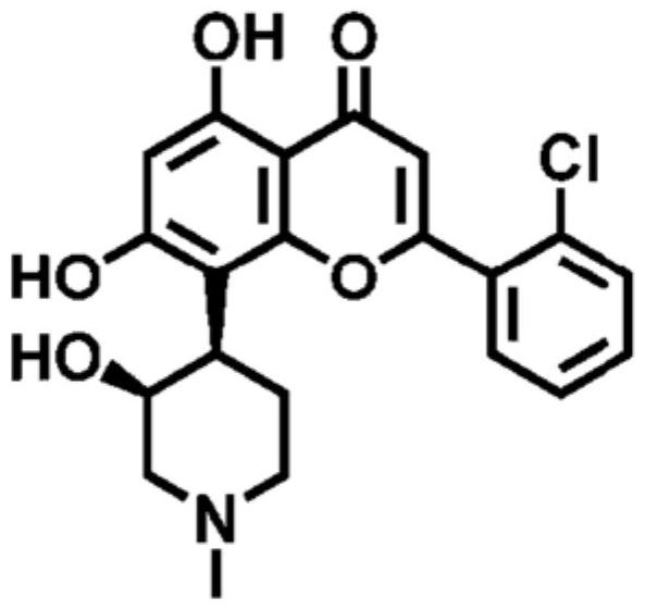 自分解型CDK9抑制剂前药和包封其的脂质体的制作方法