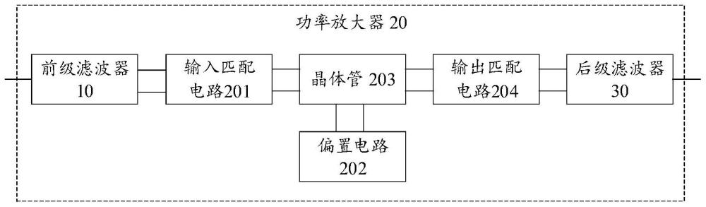 一种具有滤波响应的功率放大器的制作方法