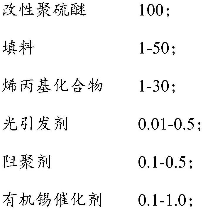 改性聚硫醚及其制备方法、聚硫醚密封胶及其使用方法与流程