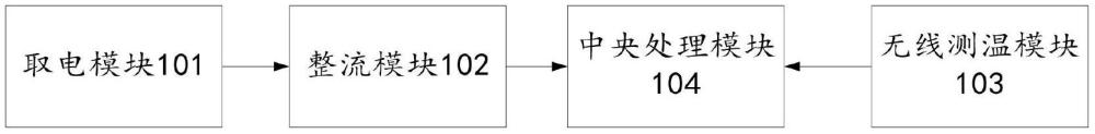 一种电表测温电路及设备的制作方法