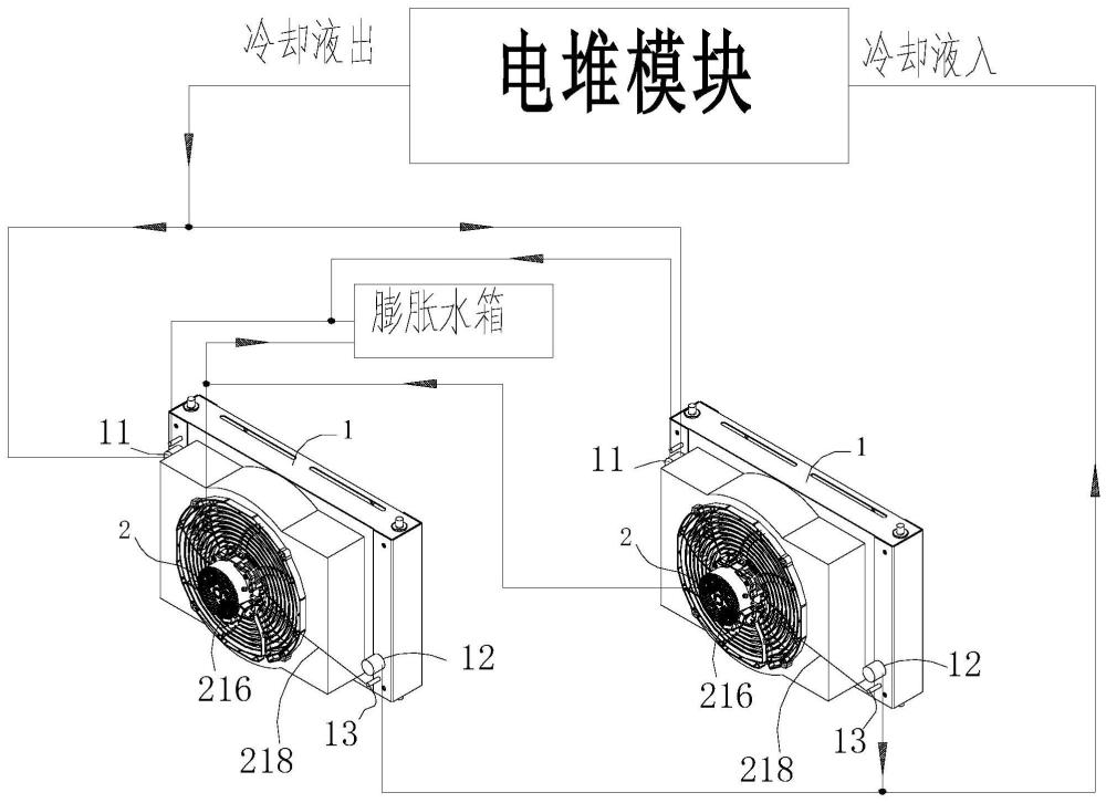 一种自控温散热器及控制方法、燃料电池系统与流程