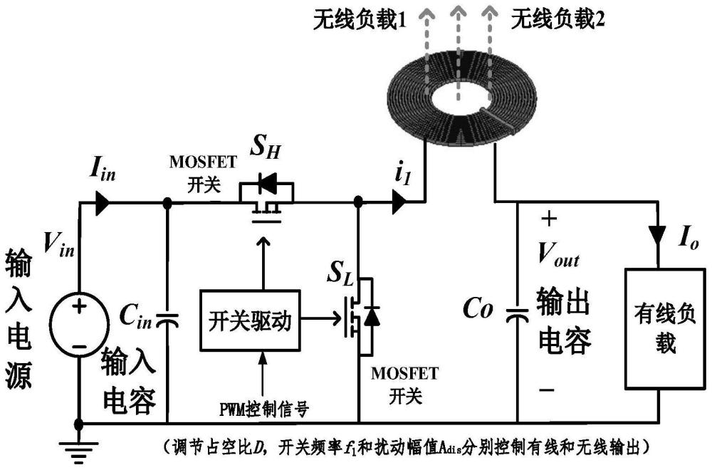 一种有线和无线电能传输结合的多输出充电装置控制方法