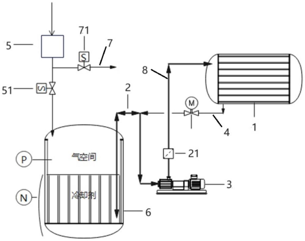 反应堆容器冷却剂充排系统的制作方法