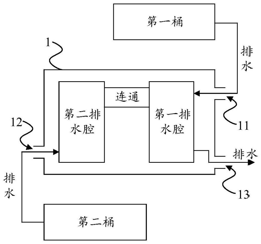 排水盒组件、排水方法及衣物处理设备与流程