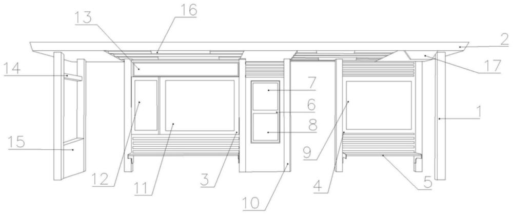 一种多功能公交候车亭的制作方法