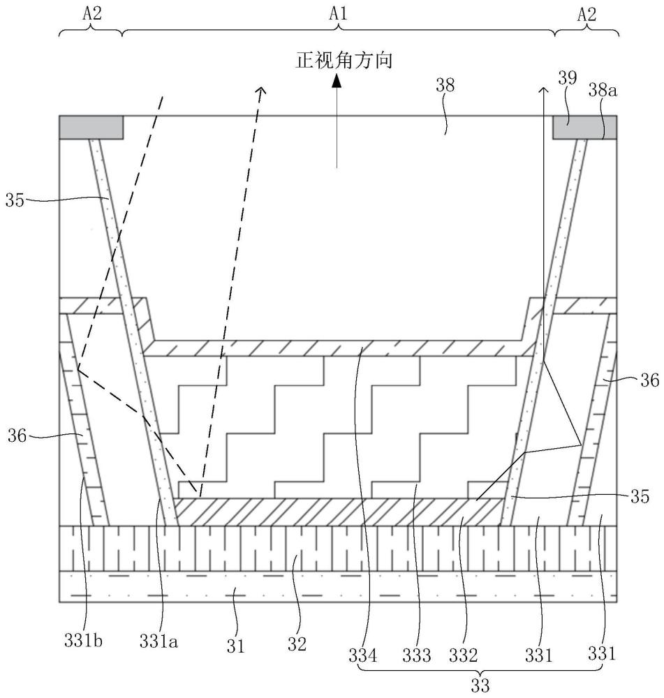 显示面板及显示装置的制作方法