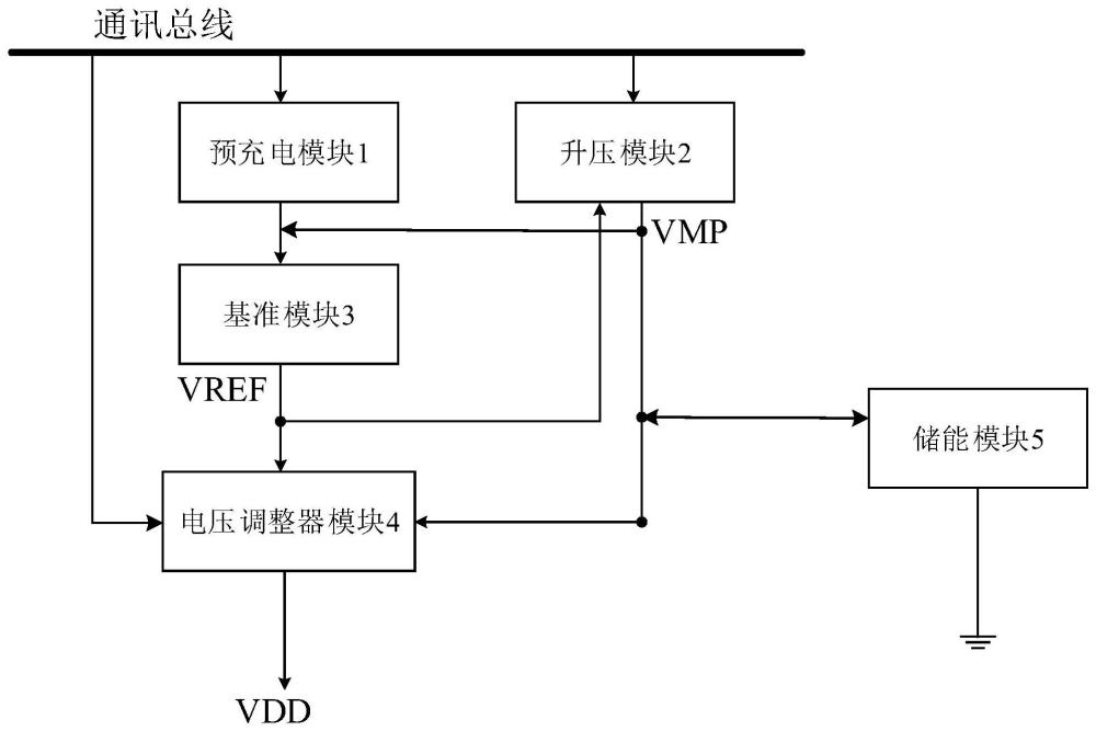 一种供电电路的制作方法