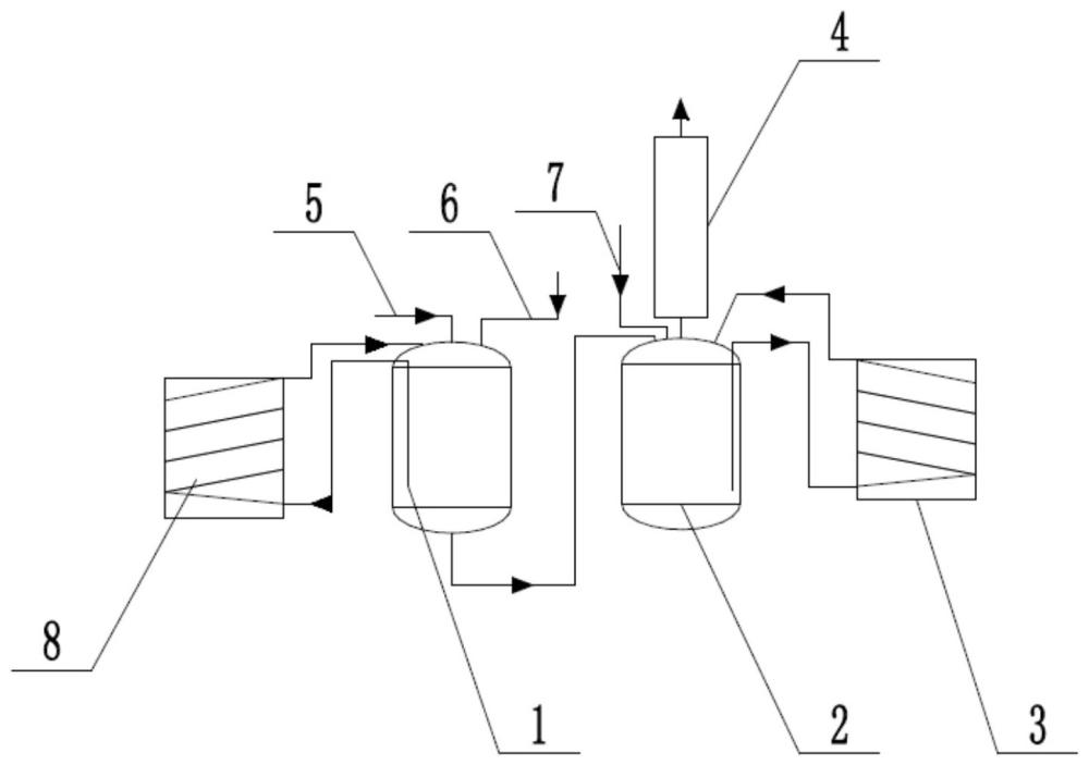 4,4,4-三氟乙酰乙酸乙酯的合成方法及所采用的合成装置与流程