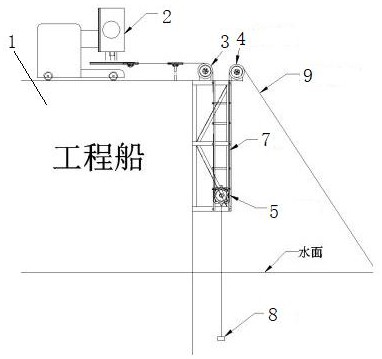 一种采用金刚石绳锯在大涌浪环境中进行水下切割的方法与流程