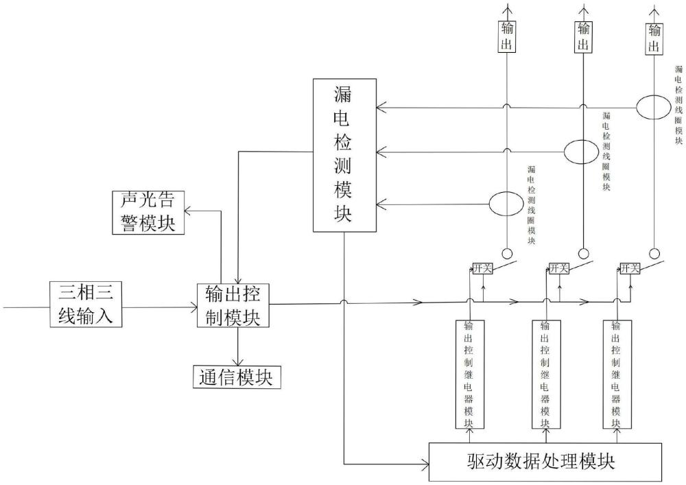 一种输出带漏电保护的三相三线监控设备的制作方法