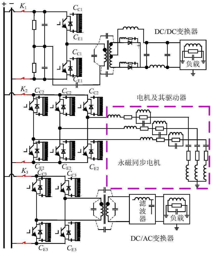 多电飞机系统传导电磁干扰交互作用的干扰源分析方法