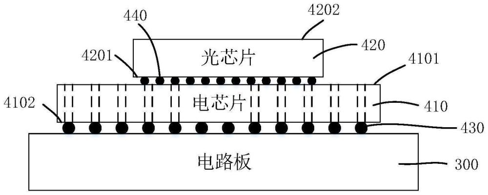 一种光模块的制作方法