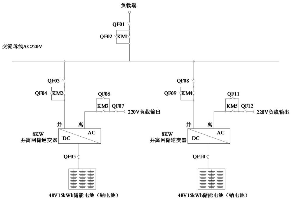 储能系统及其运行模式调控方法与流程