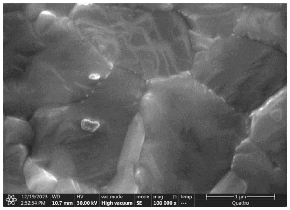 一种由羰基化合物提高钙钛矿太阳能电池稳定性的方法