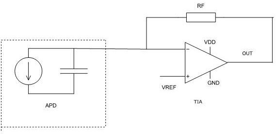 一种光电TIA电路中的大电流保护电路的制作方法