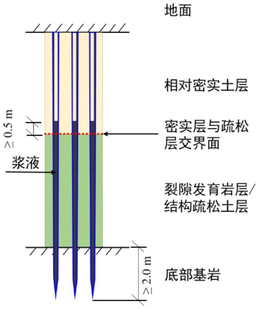 一种垃圾填埋场用复合型垂直防渗隔离墙及其施工方法与流程