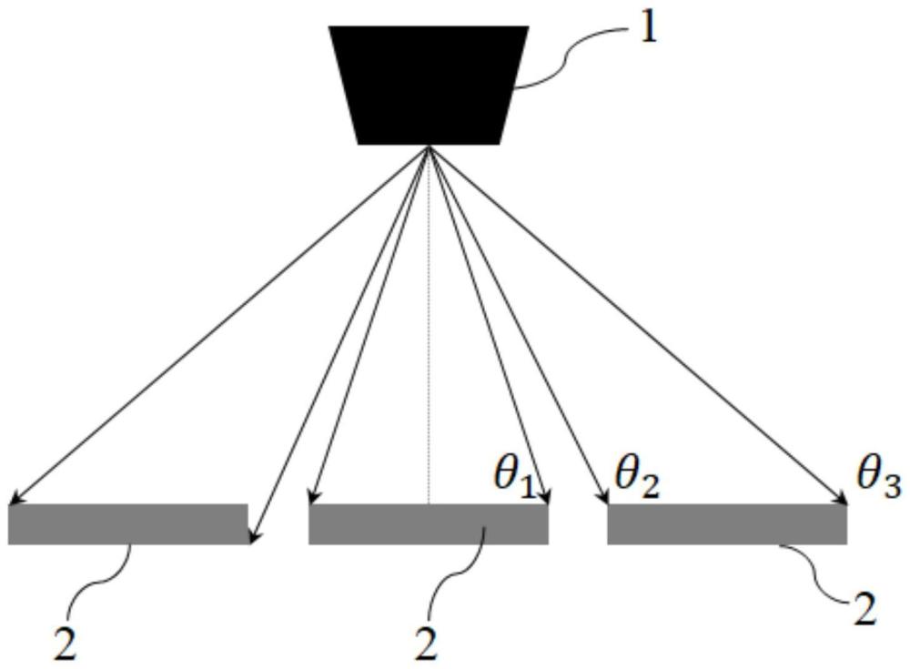 可加速阵列式X光传感模组测试的方法及装置与流程