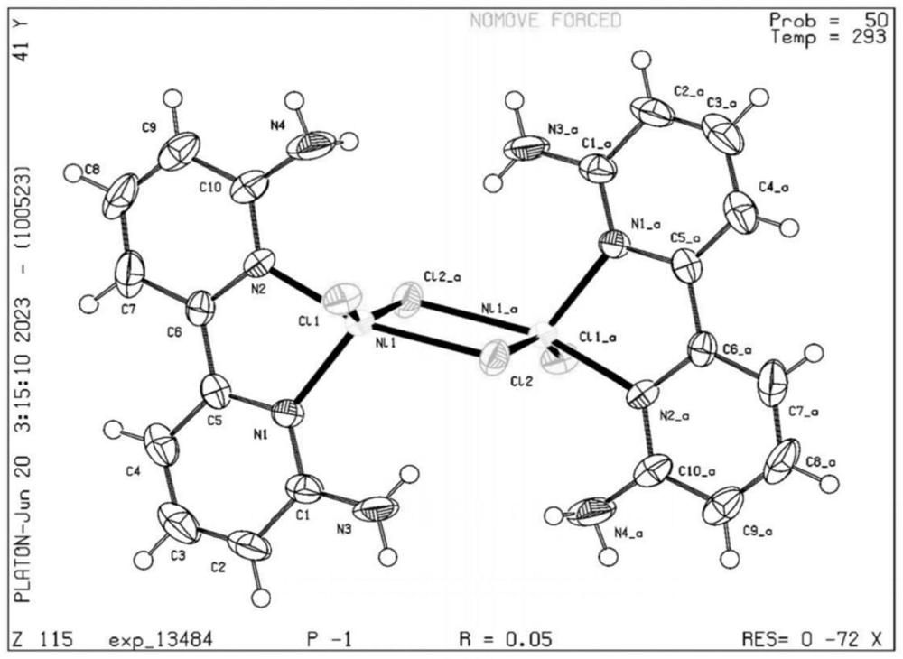 一种氨基吡啶双核镍配位化合物及其制备方法和应用