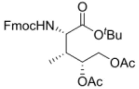 (2S,3R,4R)-4,5-二羟基异亮氨酸衍生物及中间体的制备方法