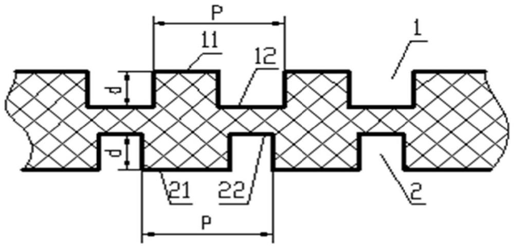 燃料电池极板及其燃料电池的制作方法