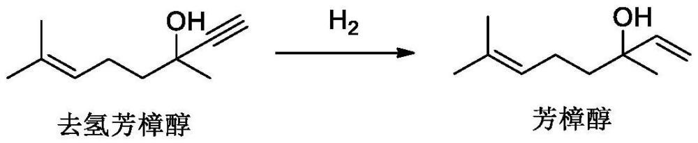 一种高纯芳樟醇的制备方法与流程