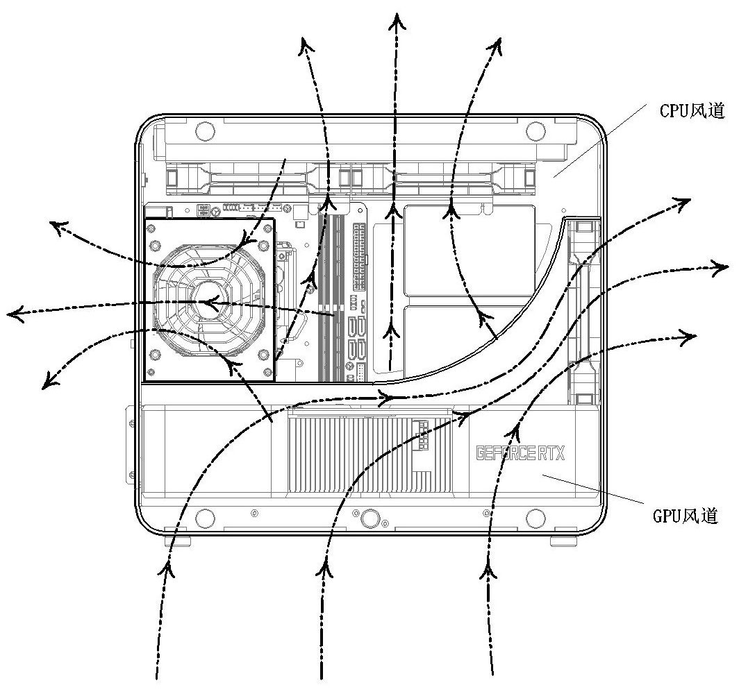双独立风道散热电脑机箱的制作方法