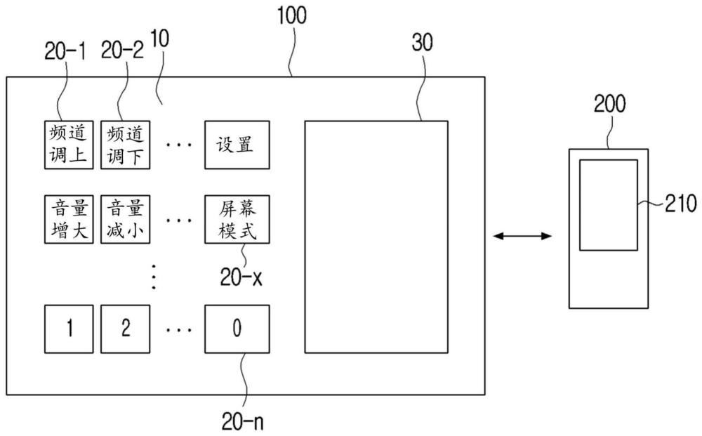 遥控器、用于设置遥控器的键的显示装置及其方法与流程