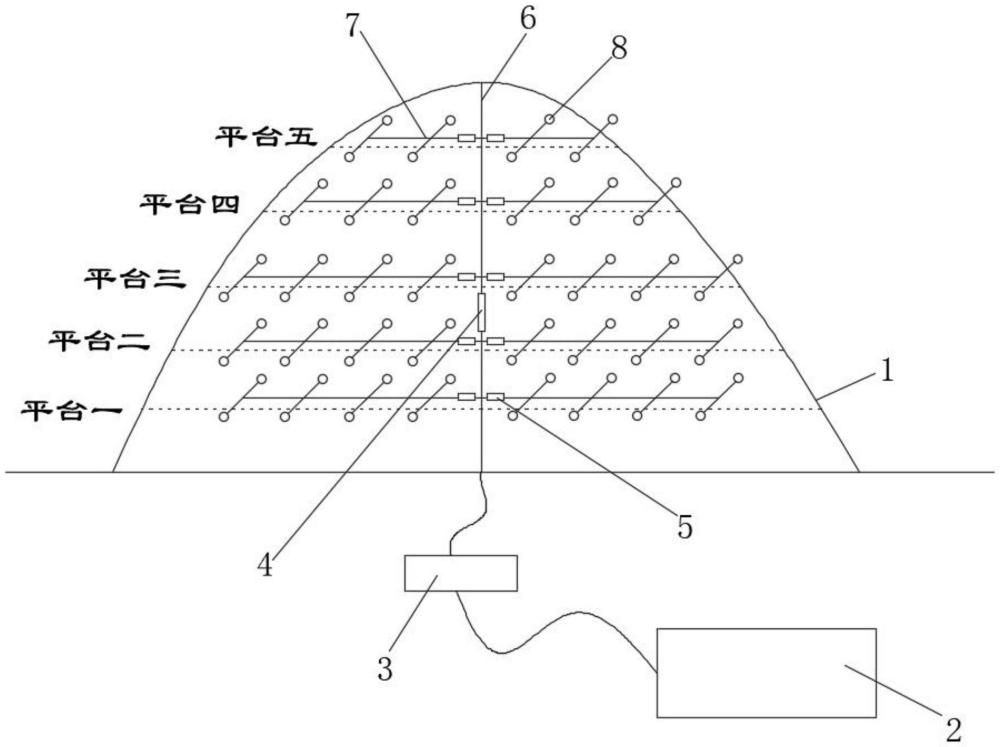 一种采矿区作业喷灌机构的制作方法