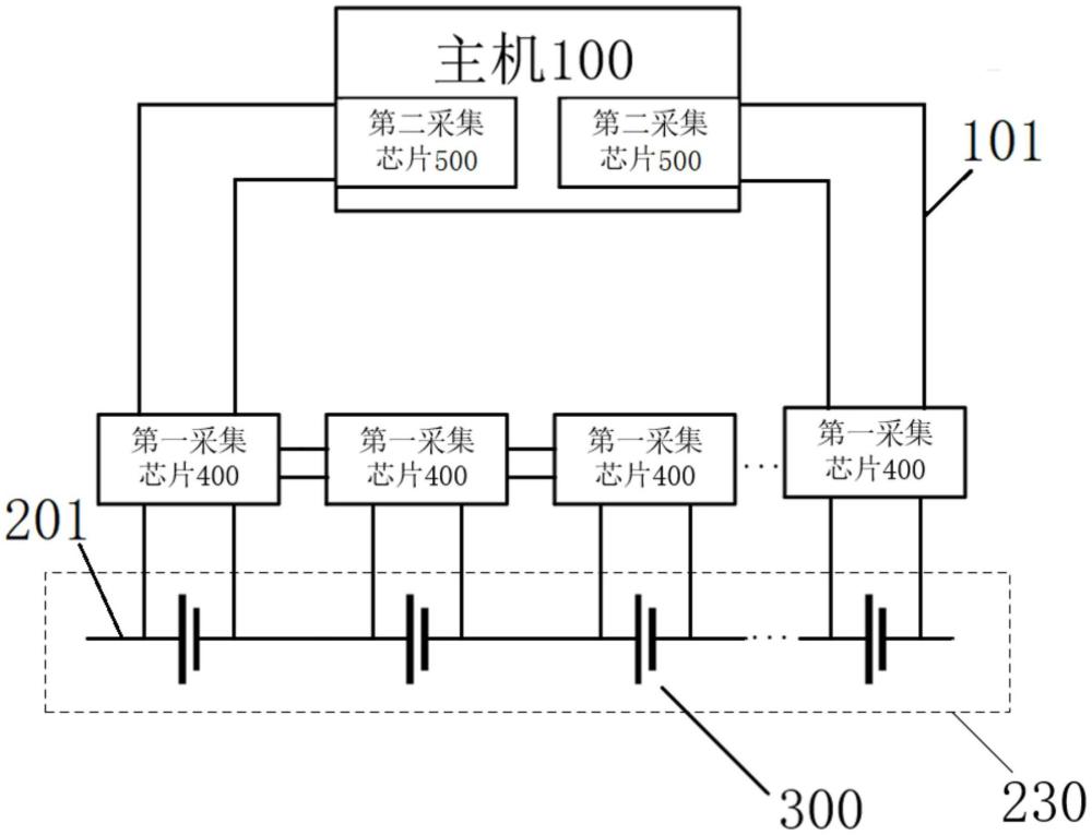 一种电池管理系统及电动车辆的制作方法