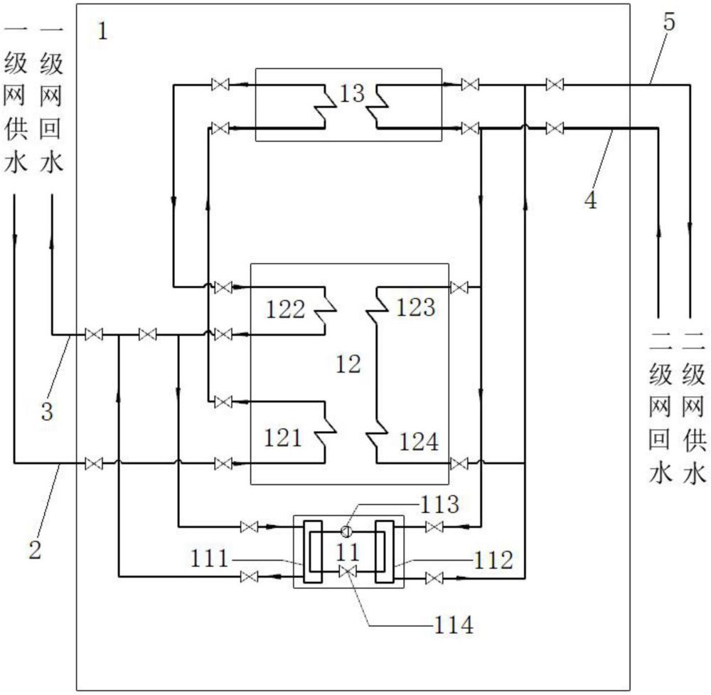 一种长输热网装置的制作方法