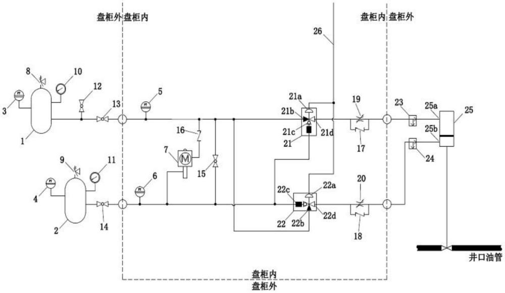 一种气动井口控制盘驱动回路的氮气循环利用系统的制作方法