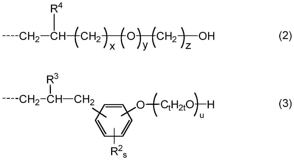 硅氧烷改性的聚氨酯树脂涂布剂组合物的制作方法