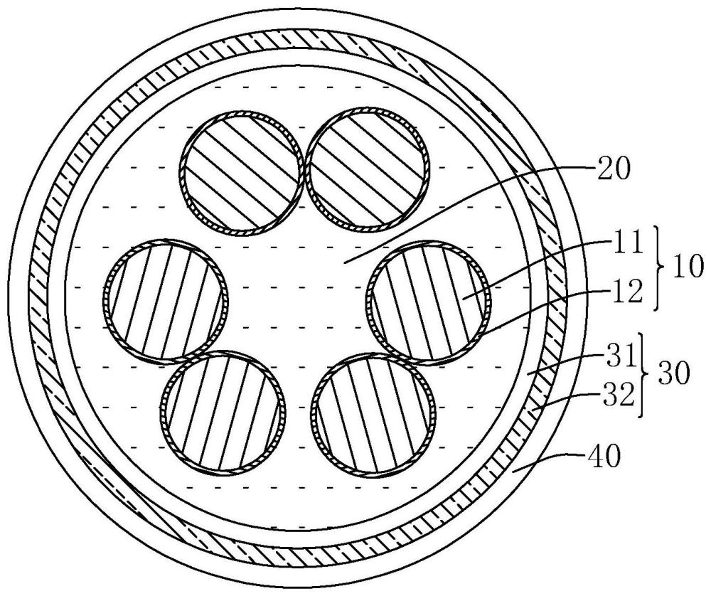 一种仪表用柔性线缆的制作方法